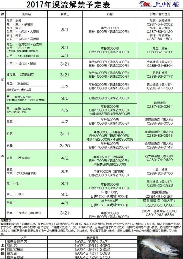 つり具の上州屋 あなたのフィッシング アウトドアライフをサポート