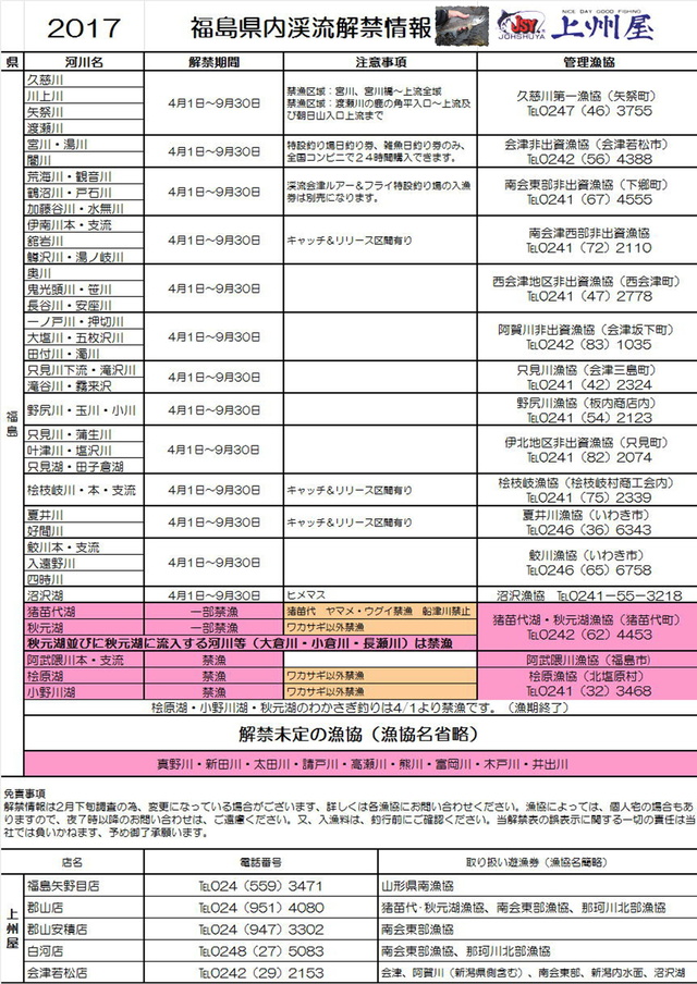つり具の上州屋 あなたのフィッシング アウトドアライフをサポート