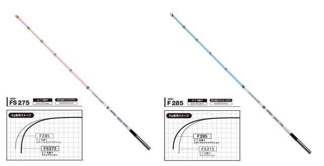 バリバス 公魚工房 ワカサギ穂先 ワークスリミテッド FS－275