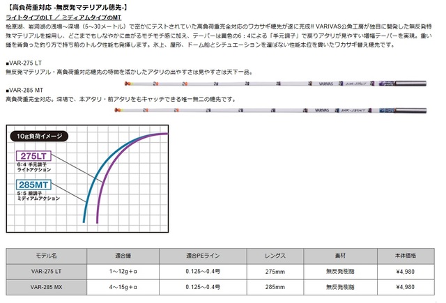 つり具の上州屋 - あなたのフィッシング＆アウトドアライフを