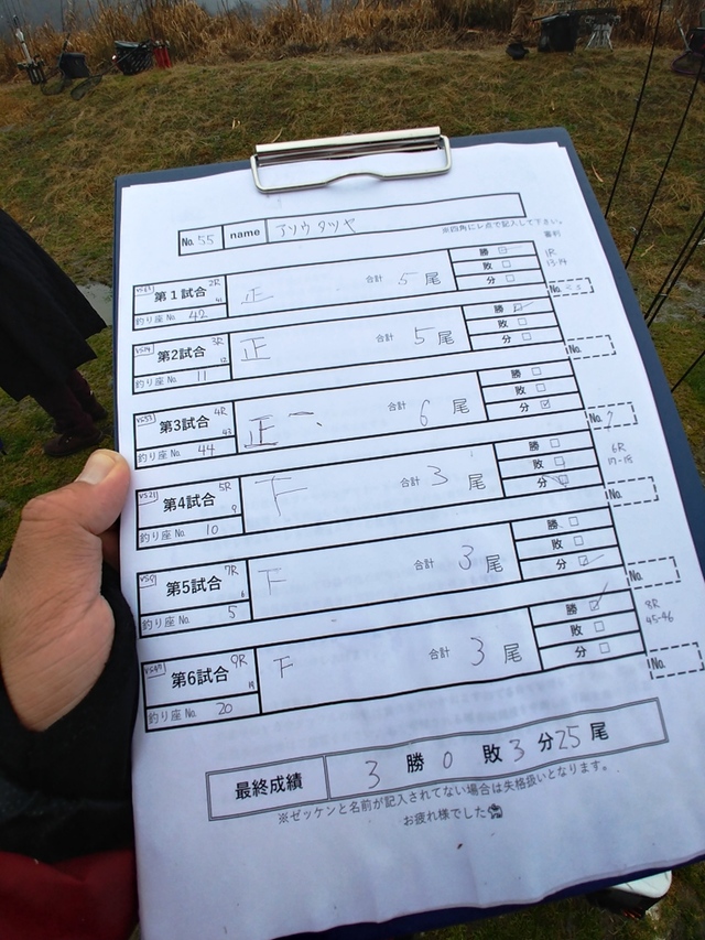 ん～､結構微妙な数字ですが…一応負け無しですｗ