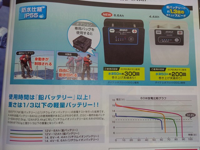 つり具の上州屋 - あなたのフィッシング＆アウトドアライフを