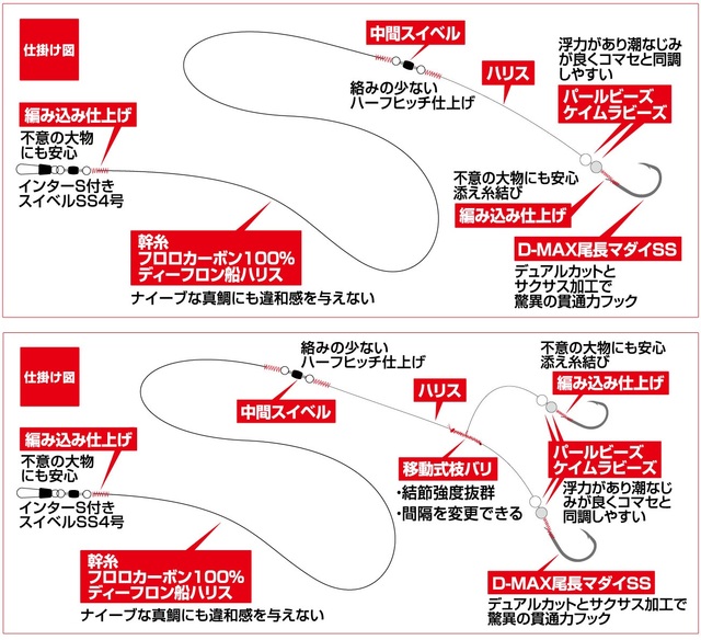 つり具の上州屋 - あなたのフィッシング＆アウトドアライフをサポート