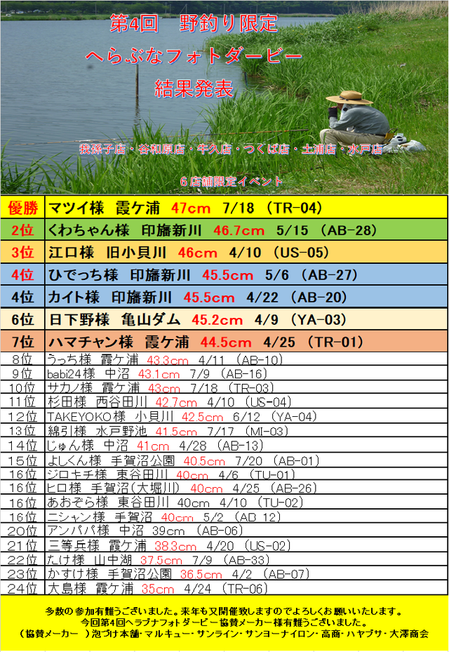 たにすけ５様専用