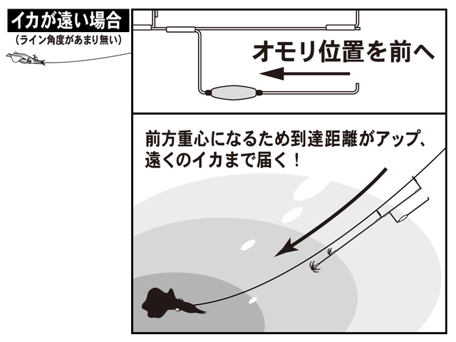 つり具の上州屋 あなたのフィッシング＆アウトドアライフをサポート