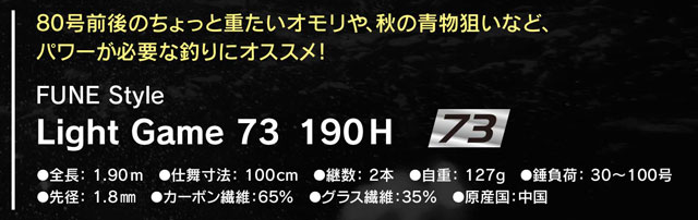FUNEスタイルより、上州屋店舗スタッフ監修の「82／73汎用船