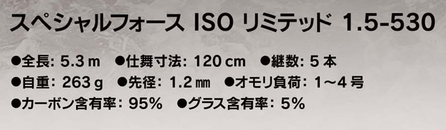 ISOスタイルより、防波堤から荒磯まで幅広いフィールドに対応する磯ふ