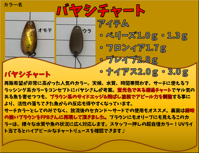 バヤシチャート