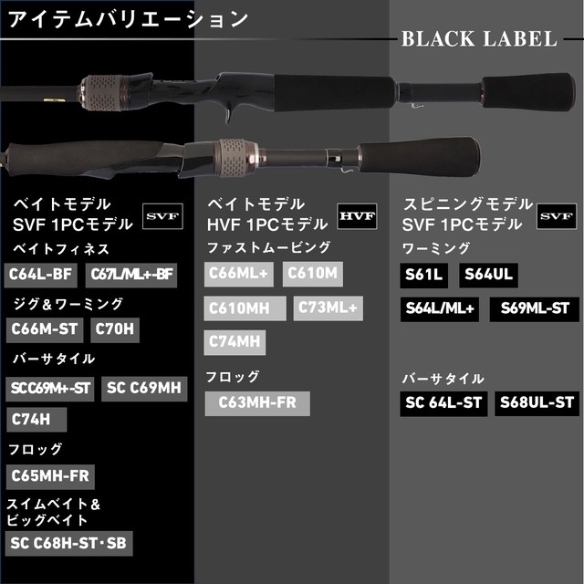 つり具の上州屋 - あなたのフィッシング＆アウトドアライフを