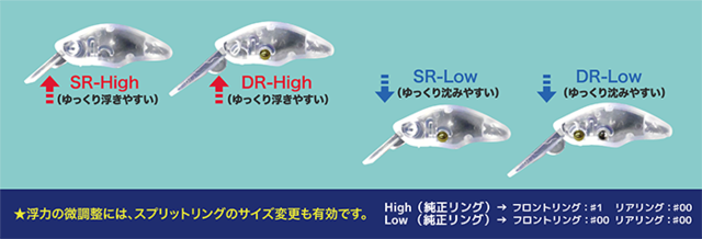 ダンゴウオ　DR High 7個セット 楽天市場】スミス(SMITH) ダンゴウオDR-High 【釣り