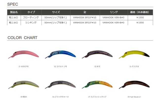 なぶら家　転ニョロS 7個セット新品未使用 全8色】なぶら家 転ニョロ S シンキング - 【バス・トラウト