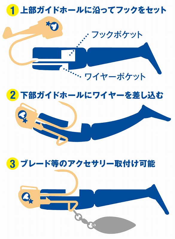 つり具の上州屋 - あなたのフィッシング＆アウトドアライフを