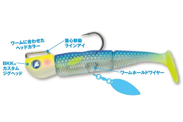 ワームセットおまけ付き つり具の上州屋 - あなたのフィッシング＆アウトドアライフを