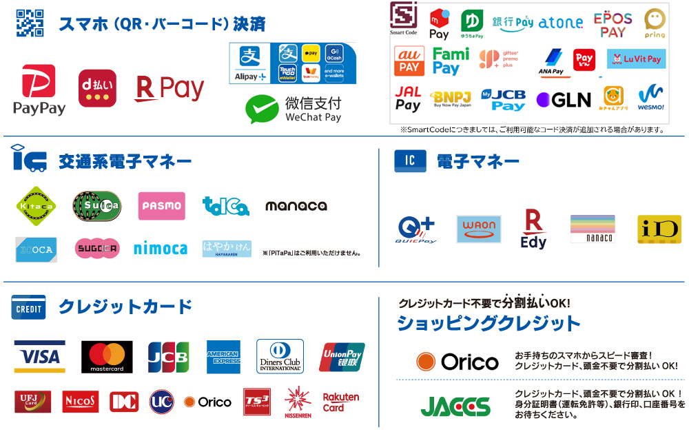 ご利用可能なキャッシュレス決済一覧