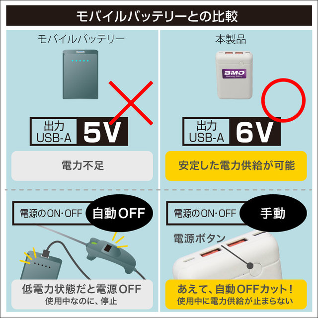 つり具の上州屋 - あなたのフィッシング＆アウトドアライフを