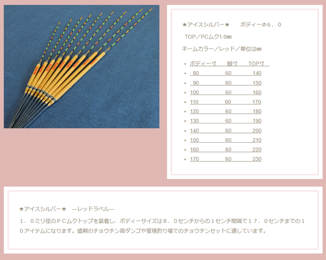 つり具の上州屋 - あなたのフィッシング＆アウトドアライフをサポート