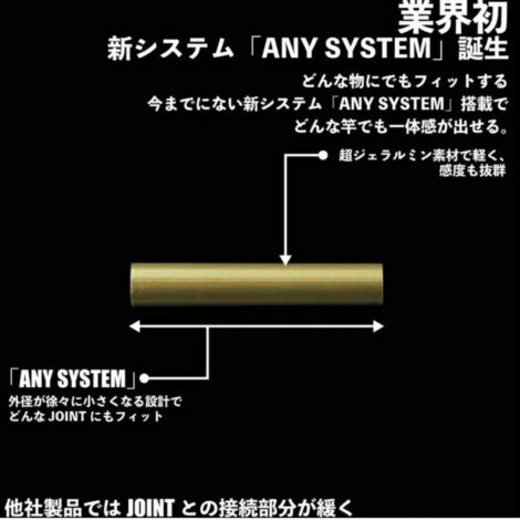 クリーク コブラ＋ジャグラー 4本セット ケース付 ワカサギ穂先 つり具の上州屋 - あなたのフィッシング＆アウトドアライフをサポート