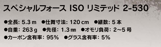 ISOスタイルより、防波堤から荒磯まで幅広いフィールドに対応する磯ふ