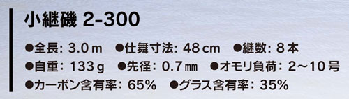 ISOスタイルより、仕舞寸法48cmで携帯性に優れた「小継磯」竿を“神奈川