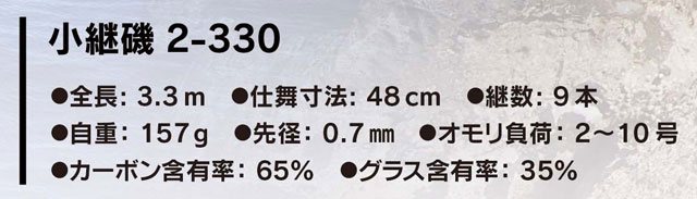 ISOスタイルより、仕舞寸法48cmで携帯性に優れた「小継磯」竿を“神奈川