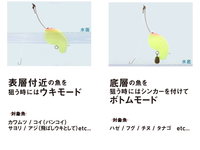 つり具の上州屋 - あなたのフィッシング＆アウトドアライフをサポート
