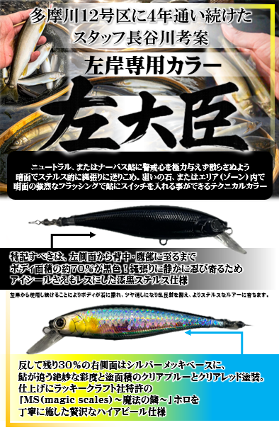 つり具の上州屋 - あなたのフィッシング＆アウトドアライフをサポート